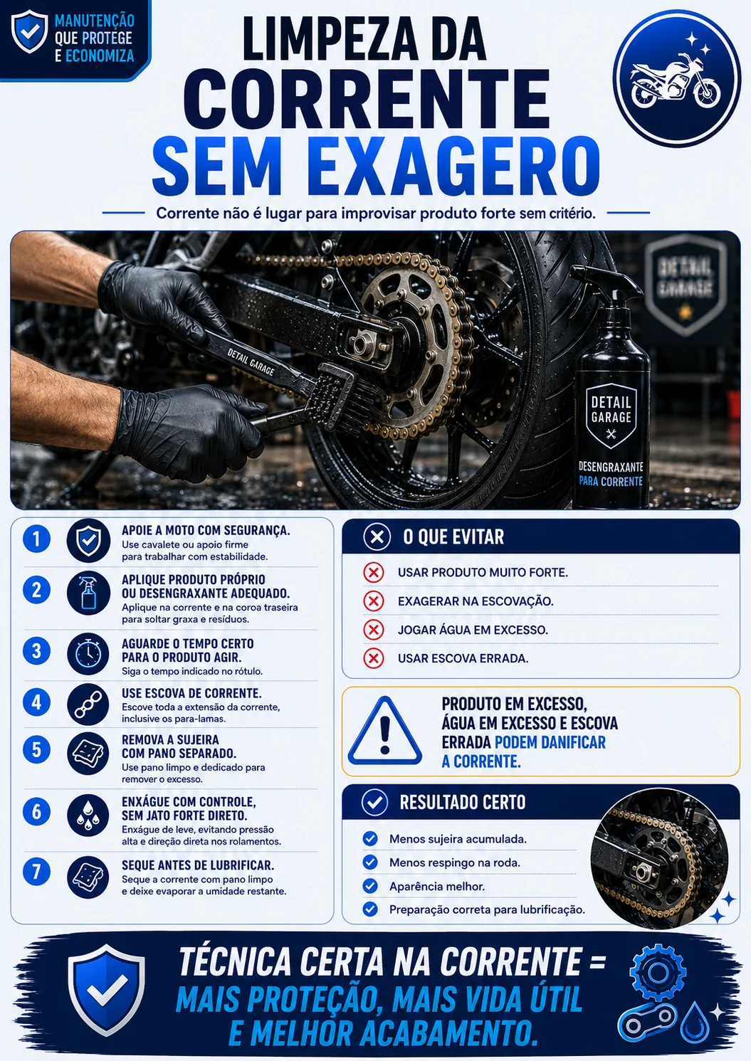 Página do manual 3