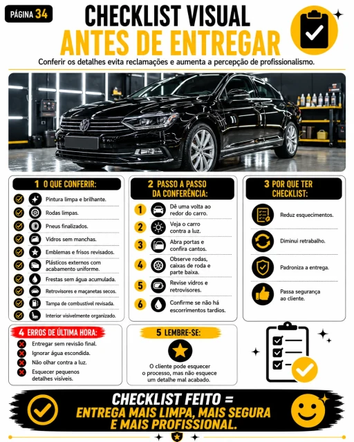 Página do manual 6